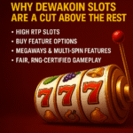 Spin to Win: Why Dewakoin Slots Are a Cut Above the Rest